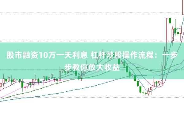 股市融资10万一天利息 杠杆炒股操作流程：一步步教你放大收益