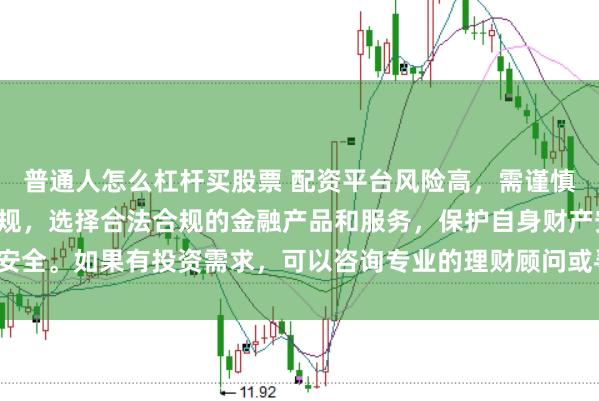 普通人怎么杠杆买股票 配资平台风险高,需谨慎对待。建议遵守法律法规,选择合法合规的金融产品和服务,保护自身财产安全。如果有投资需求,可以咨询专业的理财顾问或寻求其他合法的投资渠道。