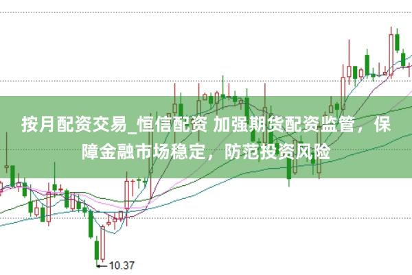 按月配资交易_恒信配资 加强期货配资监管,保障金融市场稳定,防范投资风险
