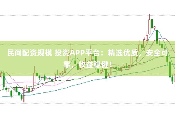民间配资规模 投资APP平台:精选优质,安全可靠,收益稳健!
