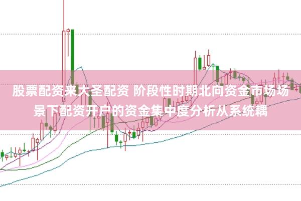 股票配资来大圣配资 阶段性时期北向资金市场场景下配资开户的资金集中度分析从系统耦