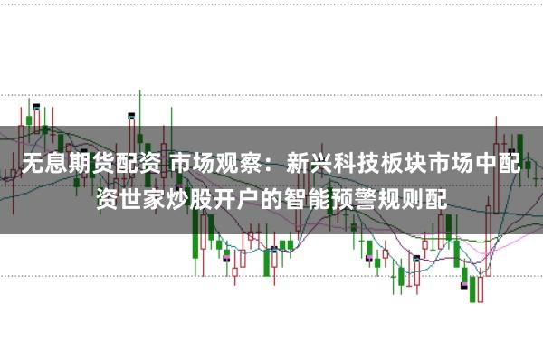 无息期货配资 市场观察：新兴科技板块市场中配资世家炒股开户的智能预警规则配