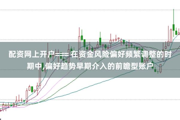 配资网上开户=== 在资金风险偏好频繁调整的时期中,偏好趋势早期介入的前瞻型账户