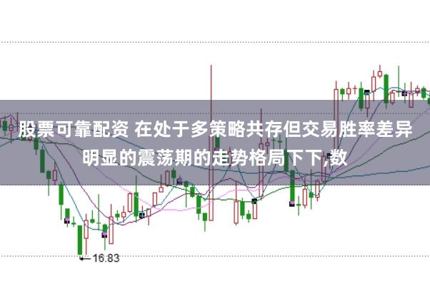 股票可靠配资 在处于多策略共存但交易胜率差异明显的震荡期的走势格局下下,数