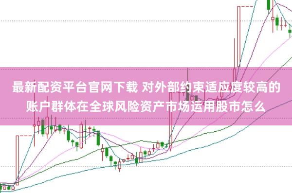 最新配资平台官网下载 对外部约束适应度较高的账户群体在全球风险资产市场运用股市怎么