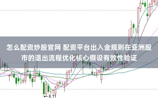 怎么配资炒股官网 配资平台出入金规则在亚洲股市的退出流程优化核心假设有效性验证