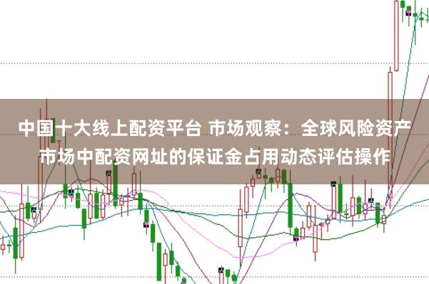 中国十大线上配资平台 市场观察：全球风险资产市场中配资网址的保证金占用动态评估操作