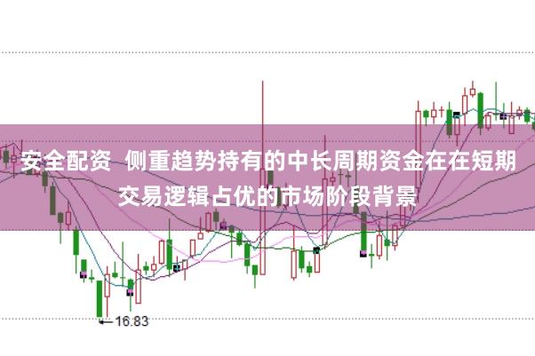 安全配资  侧重趋势持有的中长周期资金在在短期交易逻辑占优的市场阶段背景