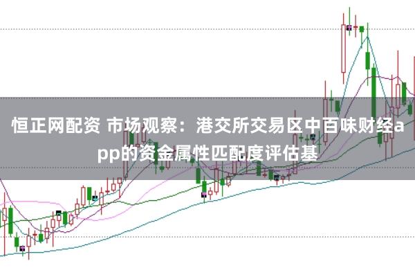 恒正网配资 市场观察：港交所交易区中百味财经app的资金属性匹配度评估基
