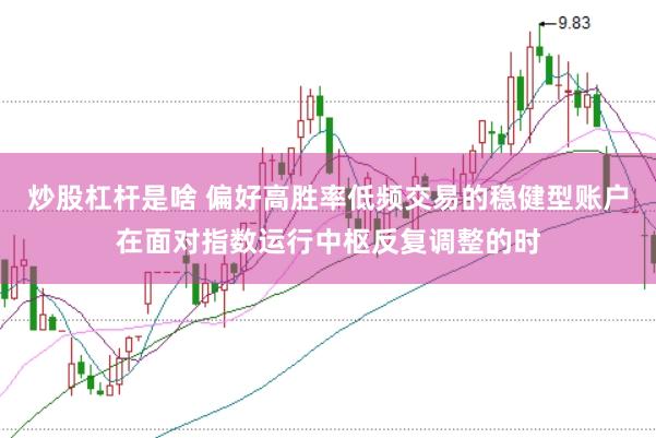 炒股杠杆是啥 偏好高胜率低频交易的稳健型账户在面对指数运行中枢反复调整的时