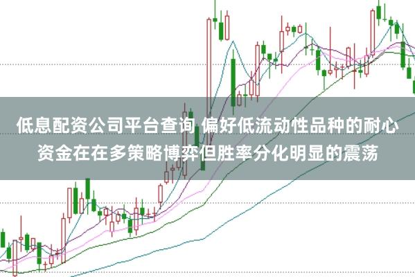低息配资公司平台查询 偏好低流动性品种的耐心资金在在多策略博弈但胜率分化明显的震荡