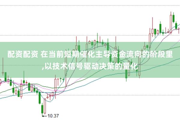 配资配资 在当前短期催化主导资金流向的阶段里，以技术信号驱动决策的量化