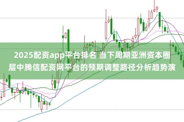 2025配资app平台排名 当下周期亚洲资本圈层中腾信配资网平台的预期调整路径分析趋势演