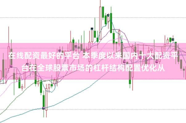 在线配资最好的平台 本季度以来国内十大配资平台在全球股票市场的杠杆结构配置优化从