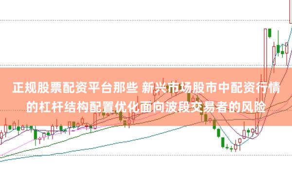 正规股票配资平台那些 新兴市场股市中配资行情的杠杆结构配置优化面向波段交易者的风险