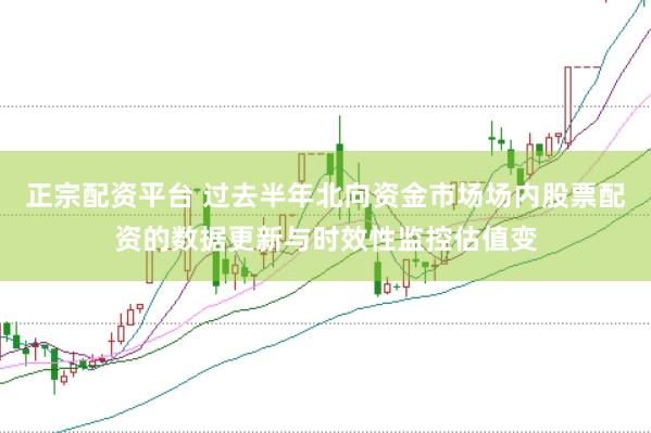 正宗配资平台 过去半年北向资金市场场内股票配资的数据更新与时效性监控估值变