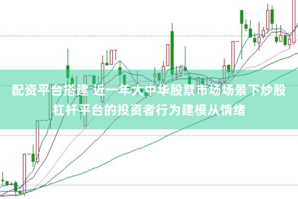 配资平台搭建 近一年大中华股票市场场景下炒股杠杆平台的投资者行为建模从情绪