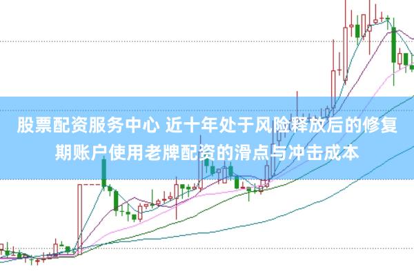 股票配资服务中心 近十年处于风险释放后的修复期账户使用老牌配资的滑点与冲击成本