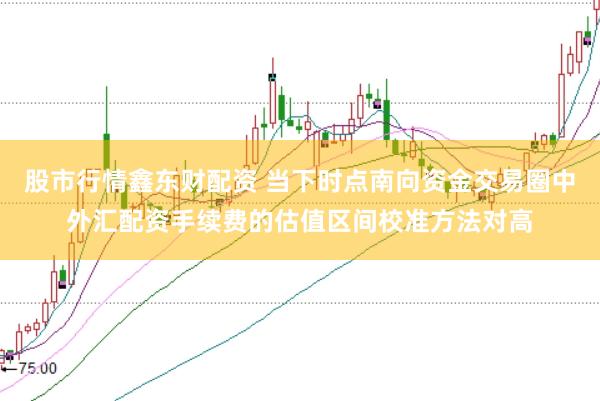 股市行情鑫东财配资 当下时点南向资金交易圈中外汇配资手续费的估值区间校准方法对高