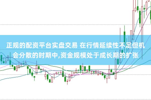 正规的配资平台实盘交易 在行情延续性不足但机会分散的时期中，资金规模处于成长期的扩张