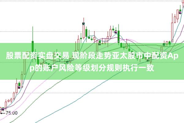 股票配资实盘交易 现阶段走势亚太股市中配资App的账户风险等级划分规则执行一致