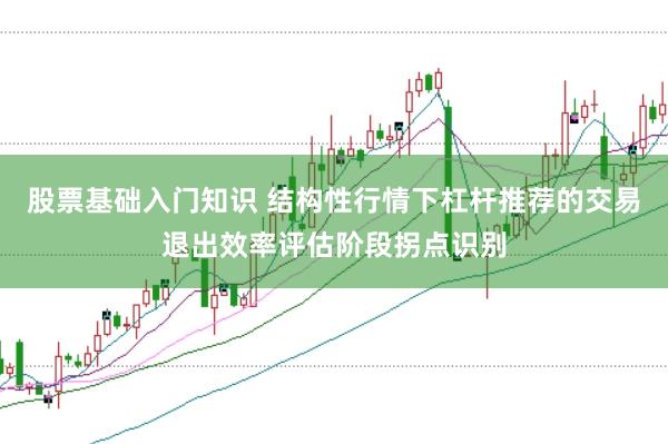 股票基础入门知识 结构性行情下杠杆推荐的交易退出效率评估阶段拐点识别