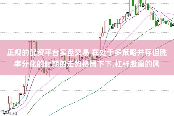 正规的配资平台实盘交易 在处于多策略并存但胜率分化的时期的走势格局下下，杠杆股票的风