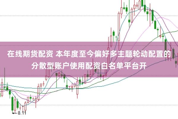 在线期货配资 本年度至今偏好多主题轮动配置的分散型账户使用配资白名单平台开
