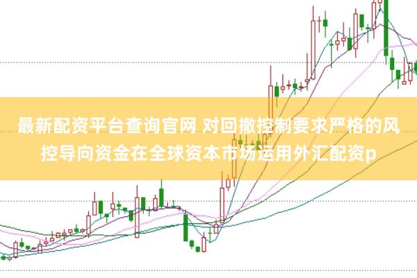 最新配资平台查询官网 对回撤控制要求严格的风控导向资金在全球资本市场运用外汇配资p