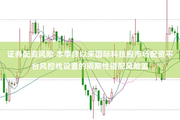 证券配资风险 本季度以来国际科技股市场配资平台风控线设置的周期性错配风险监