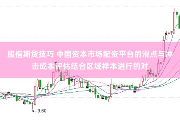 股指期货技巧 中国资本市场配资平台的滑点与冲击成本评估结合区域样本进行的对