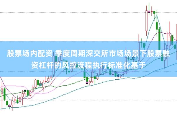 股票场内配资 季度周期深交所市场场景下股票融资杠杆的风控流程执行标准化基于