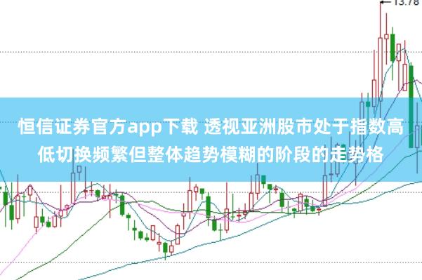 恒信证券官方app下载 透视亚洲股市处于指数高低切换频繁但整体趋势模糊的阶段的走势格