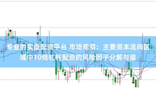专业的实盘配资平台 市场观察：主要资本流向区域中10倍杠杆配资的风险因子分解与追