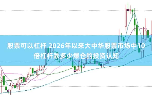 股票可以杠杆 2026年以来大中华股票市场中10倍杠杆跌多少爆仓的投资认知