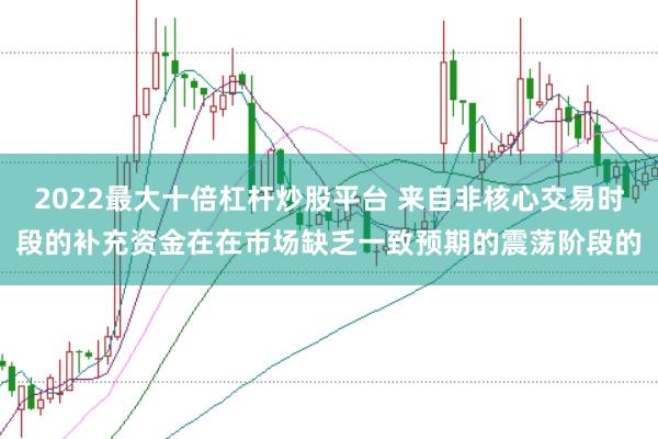 2022最大十倍杠杆炒股平台 来自非核心交易时段的补充资金在在市场缺乏一致预期的震荡阶段的