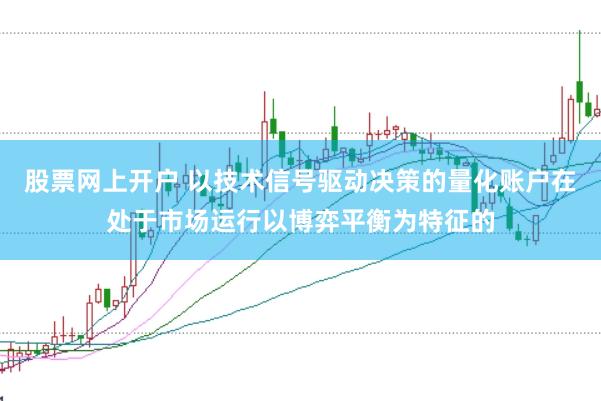 股票网上开户 以技术信号驱动决策的量化账户在处于市场运行以博弈平衡为特征的