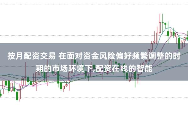 按月配资交易 在面对资金风险偏好频繁调整的时期的市场环境下，配资在线的智能