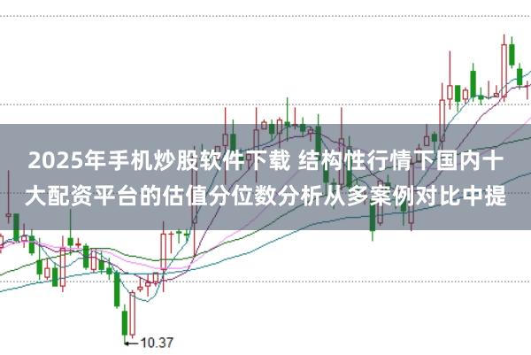 2025年手机炒股软件下载 结构性行情下国内十大配资平台的估值分位数分析从多案例对比中提
