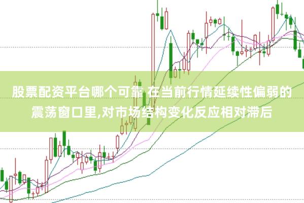 股票配资平台哪个可靠 在当前行情延续性偏弱的震荡窗口里，对市场结构变化反应相对滞后