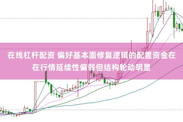 在线杠杆配资 偏好基本面修复逻辑的配置资金在在行情延续性偏弱但结构轮动明显