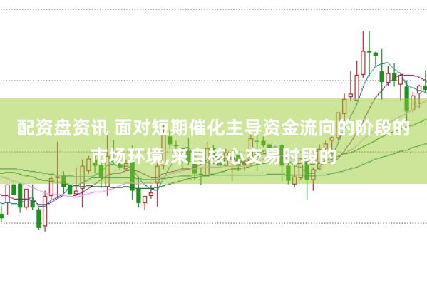 配资盘资讯 面对短期催化主导资金流向的阶段的市场环境，来自核心交易时段的