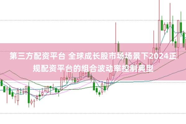 第三方配资平台 全球成长股市场场景下2024正规配资平台的组合波动率控制典型