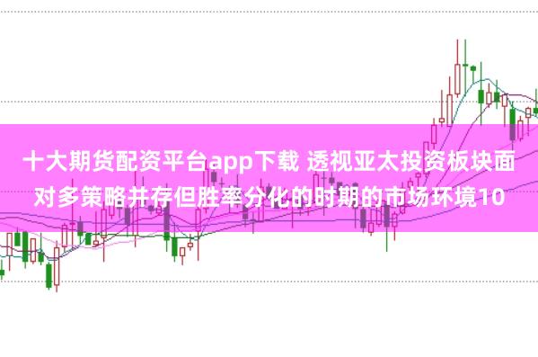 十大期货配资平台app下载 透视亚太投资板块面对多策略并存但胜率分化的时期的市场环境10