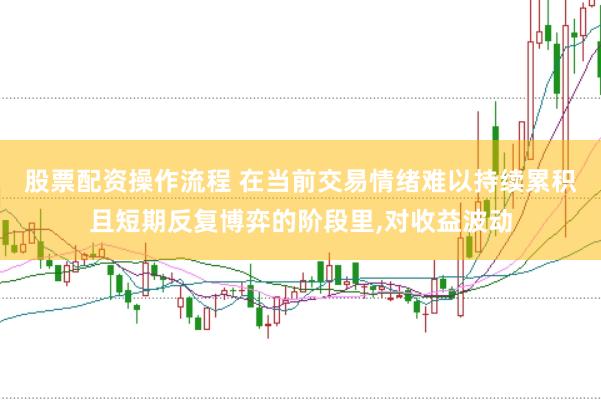股票配资操作流程 在当前交易情绪难以持续累积且短期反复博弈的阶段里，对收益波动