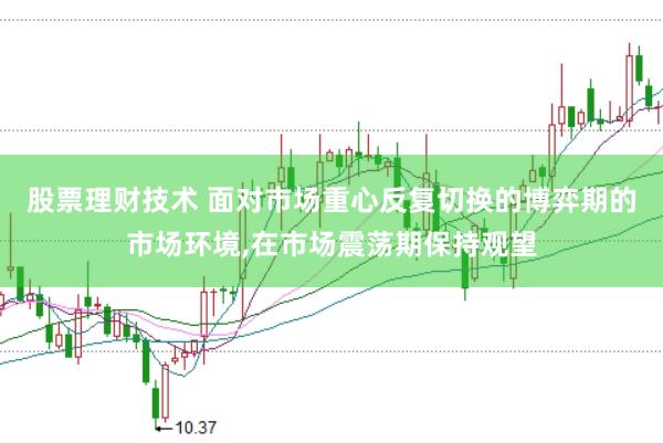 股票理财技术 面对市场重心反复切换的博弈期的市场环境，在市场震荡期保持观望
