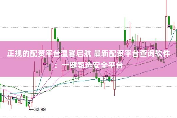 正规的配资平台温馨启航 最新配资平台查询软件：一键甄选安全平台