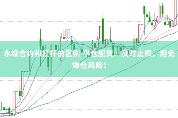 永续合约和杠杆的区别 平仓配资：及时止损，避免爆仓风险！