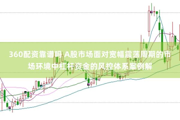 360配资靠谱吗 A股市场面对宽幅震荡周期的市场环境中杠杆资金的风控体系案例解