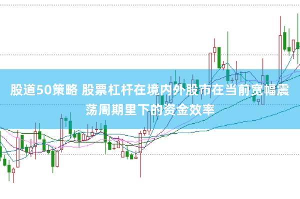 股道50策略 股票杠杆在境内外股市在当前宽幅震荡周期里下的资金效率